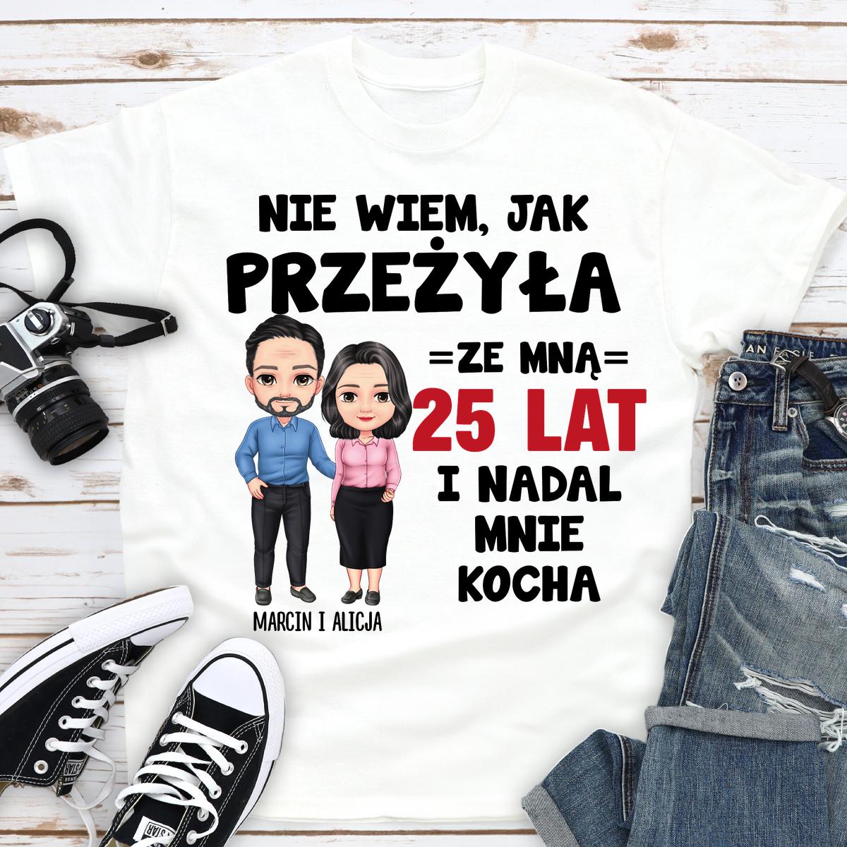 Nie wiem, jak